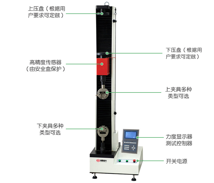 WDW-S數(shù)顯式電子萬(wàn)能試驗(yàn)機(jī)(單臂式)