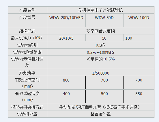 焦結(jié)礦抗壓試驗(yàn)機(jī)、焦結(jié)礦壓力強(qiáng)度試驗(yàn)機(jī)買
