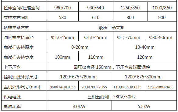 WAW-2000/2000KN微機(jī)控制電液伺服萬能試驗機(jī)