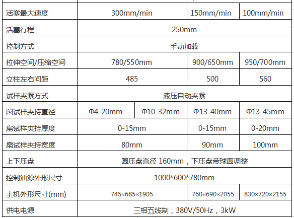 WEW-600D-1000D微機(jī)屏顯式液壓萬能試驗機(jī)