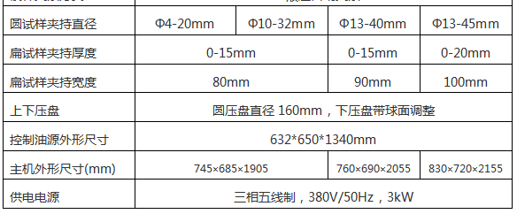數(shù)顯式液壓萬能試驗機(jī)_0